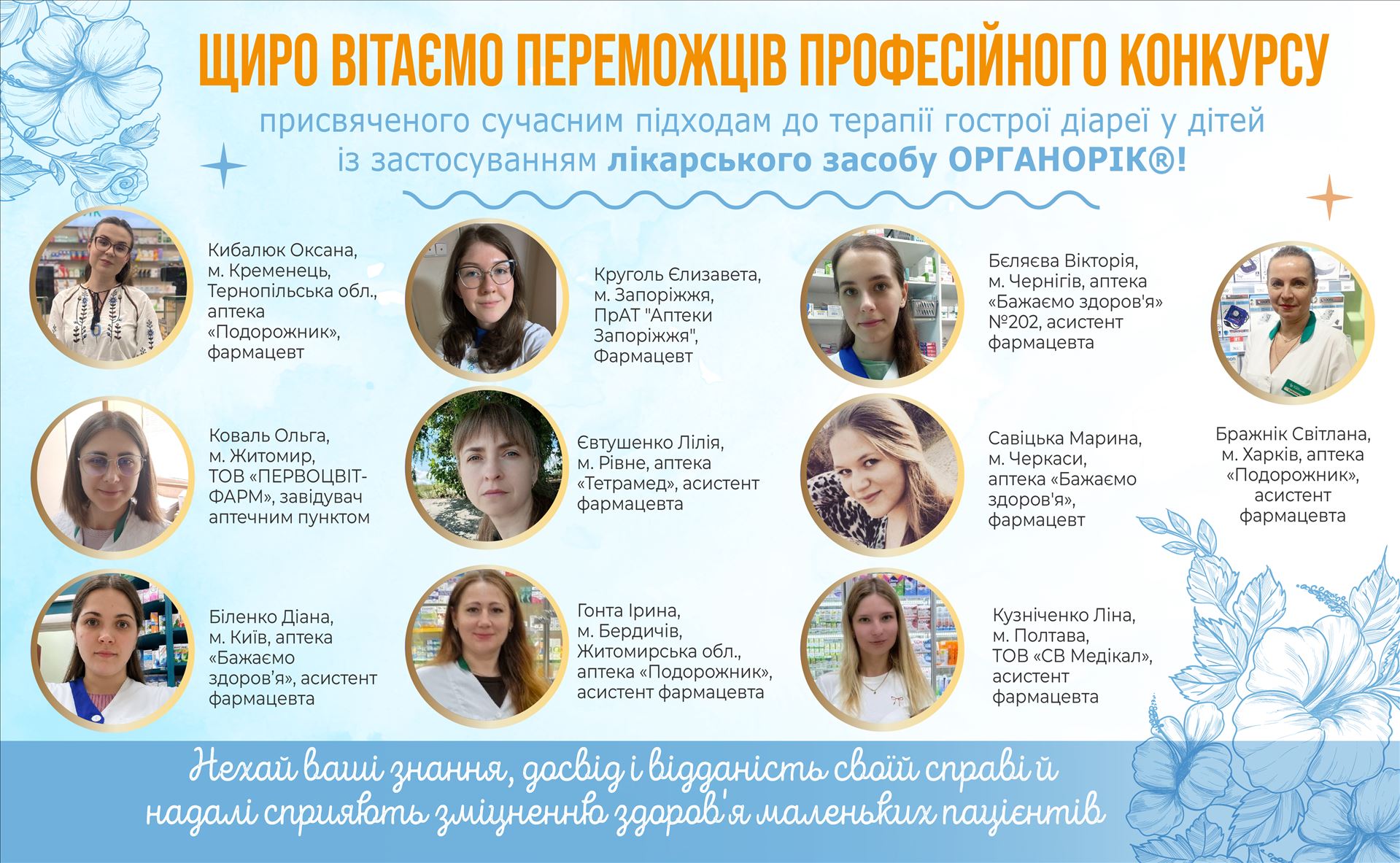 Конкурс Щиро вітаємо переможців професійного конкурсу!